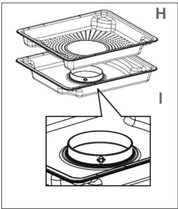 DE DIETRICH DKV4530 - Iopada - 1