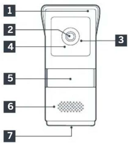 THOMSON Tili 512267 - - PLATINE DE RUE - 1