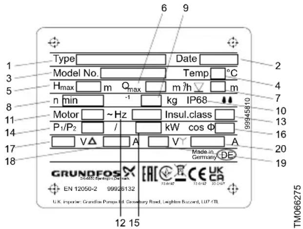 Grundfos APG.50.65.3 - Plaque signalétique - 1