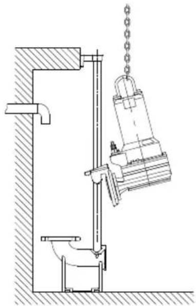 Grundfos APG.50.65.3 - Installation sur accoulement automatique - 5