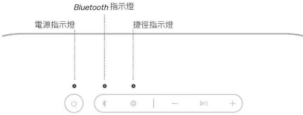 BOSE SoundLink Plus - 為裝置充電 - 3