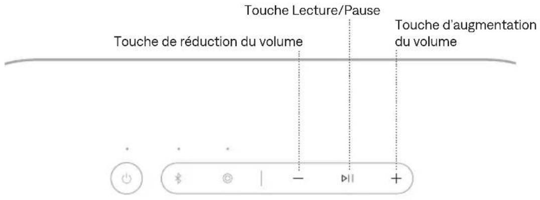 BOSE SoundLink Plus - LECTURE MULTIMÉDIA ET VOLUME - 1