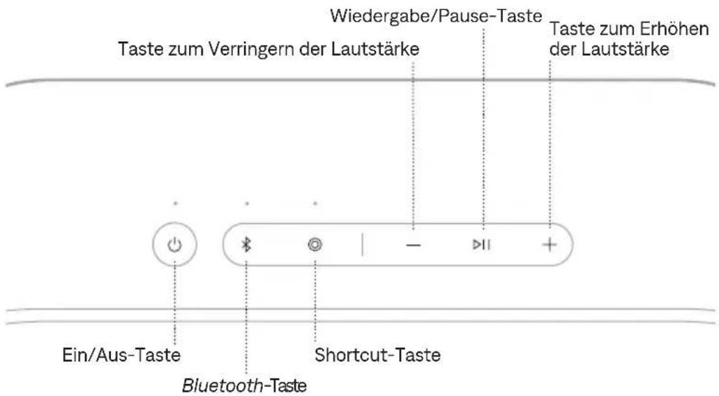 BOSE SoundLink Plus - Snapdragon Sound-Technologie - 1