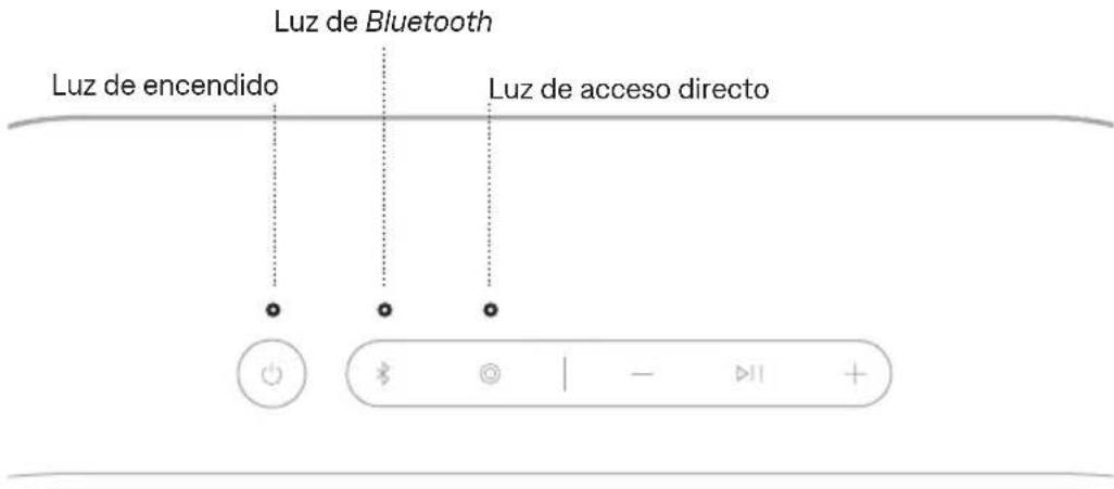 BOSE SoundLink Plus - CARGAR EL DISPOSITIVO - 3