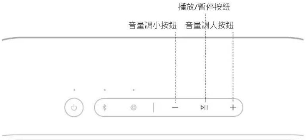 BOSE SoundLink Plus - 媒體播放和音量 - 1