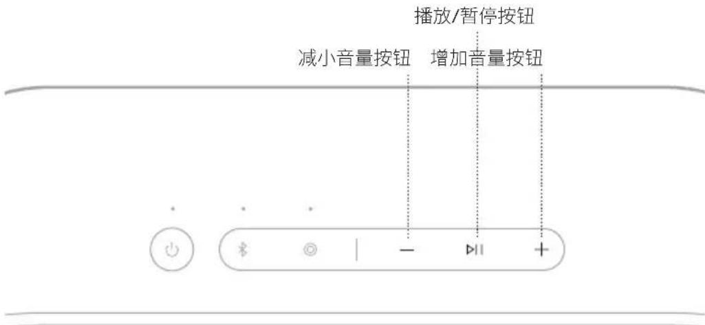 BOSE SoundLink Plus - 媒体播放和音量 - 1