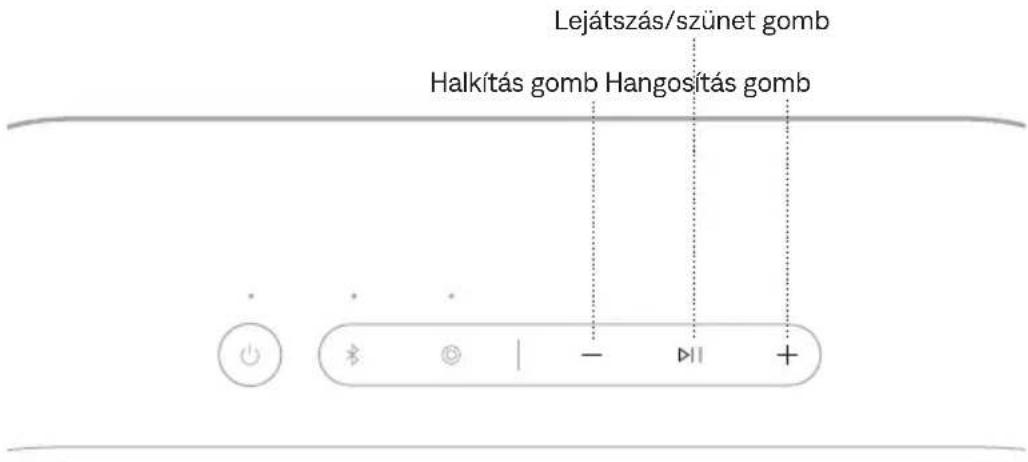 BOSE SoundLink Plus - MÉDIALEJÁTSZÁS ÉSHANGERÖ - 1