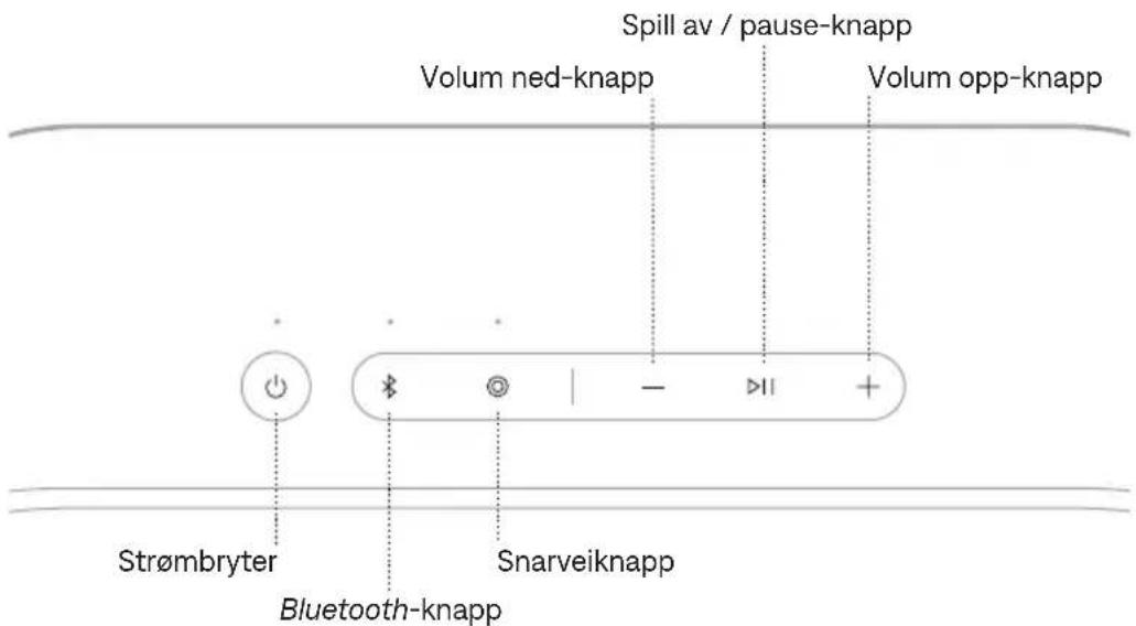 BOSE SoundLink Plus - Snapdragon Sound-teknologi - 1