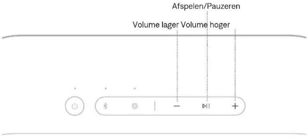 BOSE SoundLink Plus - AFSPELEN EN VOLUME REGELEN - 1