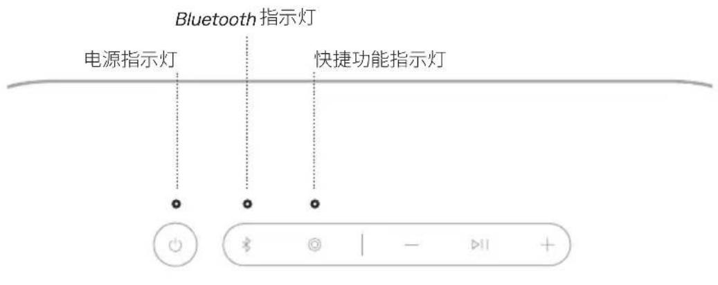 BOSE SoundLink Plus - 为设备充电 - 3