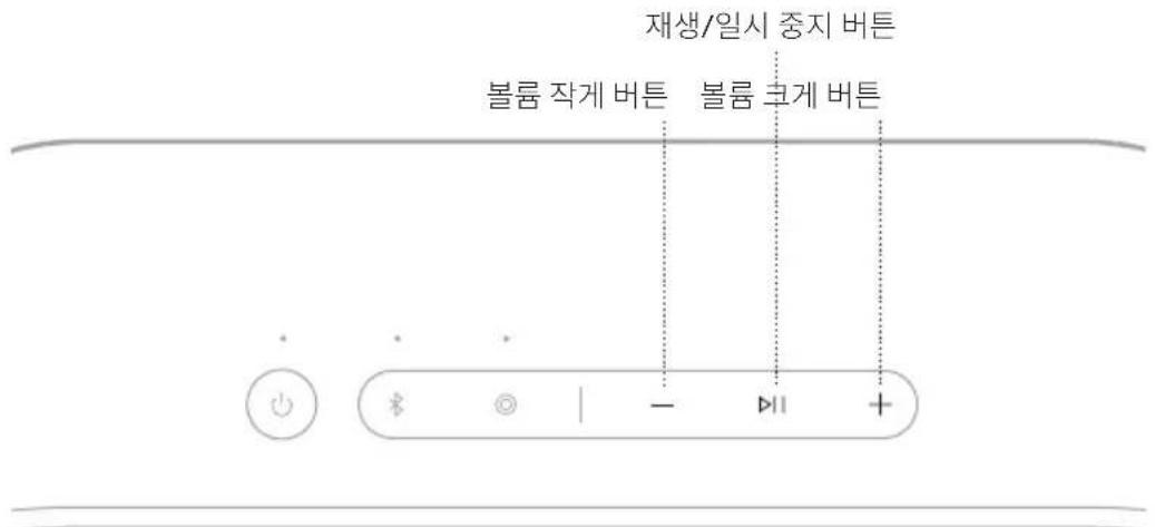 BOSE SoundLink Plus - mDlE - 1