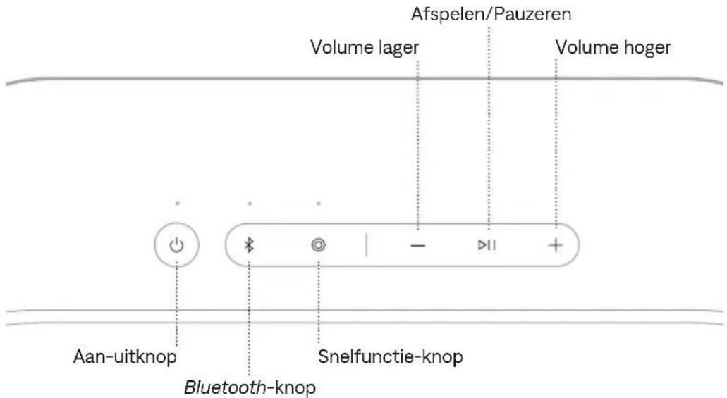 BOSE SoundLink Plus - Snapdragon Sound - 1