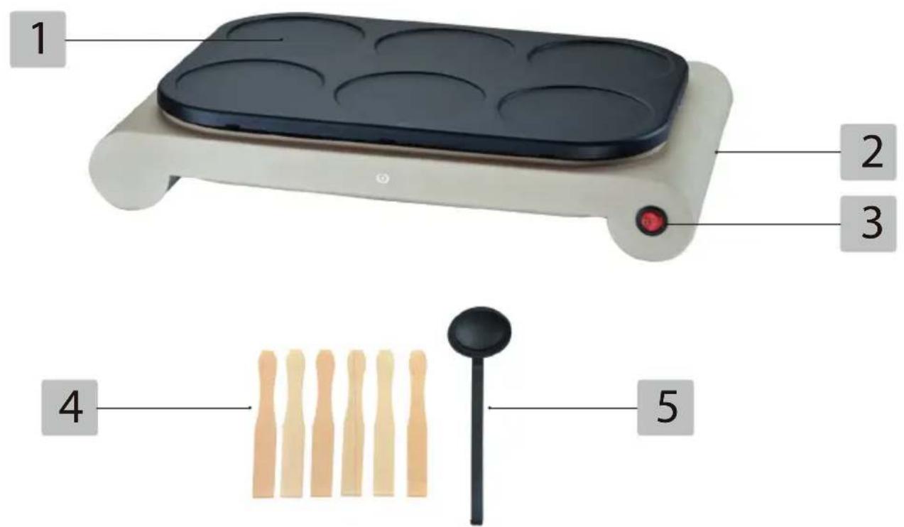 ESSENTIELB ECPM5 - your product - 1