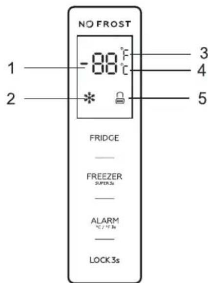Koolatron KTUF600WE - UTILISATION DE VOTRE CONGÉLATEUR - 1