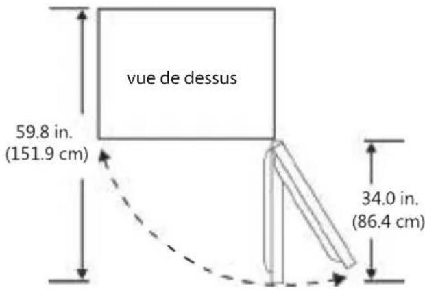 Koolatron KTUF600WE - POSITIONNEMENT DE VOTRE CONGÉLATEUR - 2