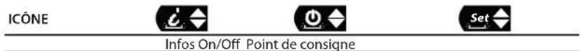 Carel k.AIR - Menu à accès rapide - 1
