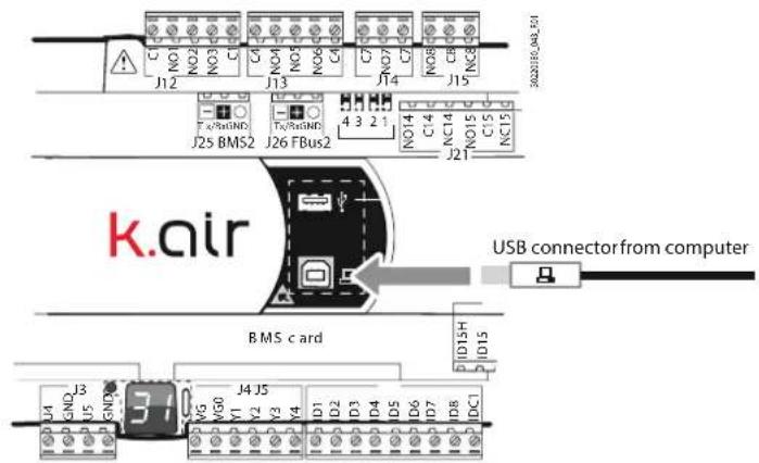 Carel k.AIR - Mise à jour par câble USB - 1