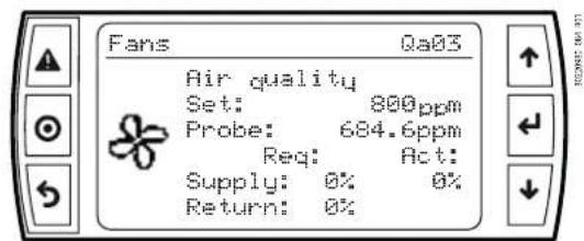 Carel k.AIR - Infos - 3