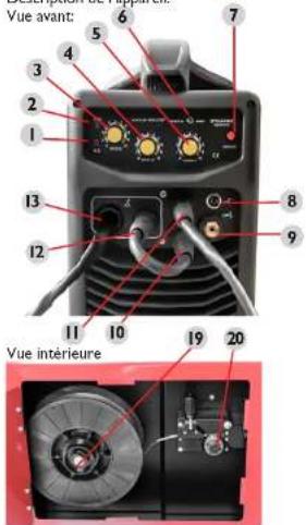 Stamos SMIGMA 250.IGBT - UTILISATION - 1