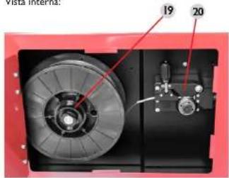 Stamos SMIGMA 250.IGBT - SALDATRICE: S-MIGMA 250.IGBT - 3