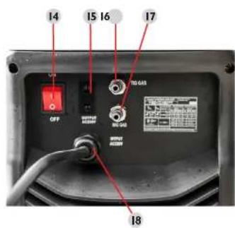Stamos SMIGMA 250.IGBT - EQUIPO DE SOLDADURA: S-MIGMA 250. IGBT - 2