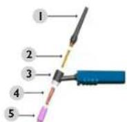 Stamos SMIGMA 250.IGBT - FR - 1