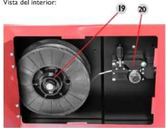 Stamos SMIGMA 250.IGBT - EQUIPO DE SOLDADURA: S-MIGMA 250. IGBT - 3