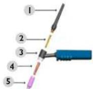 Stamos SMIGMA 250.IGBT - ES - 1