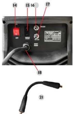 Stamos SMIGMA 250.IGBT - UTILISATION - 2