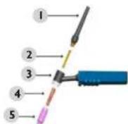 Stamos SMIGMA 250.IGBT - OBSLUHA - 5