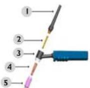 Stamos SMIGMA 250.IGBT - MIG connection socket - 1