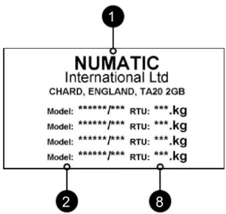 Numatic CRL8055 - LAS BRUKSANVISNINGEN FORE ANVANDNING - 2