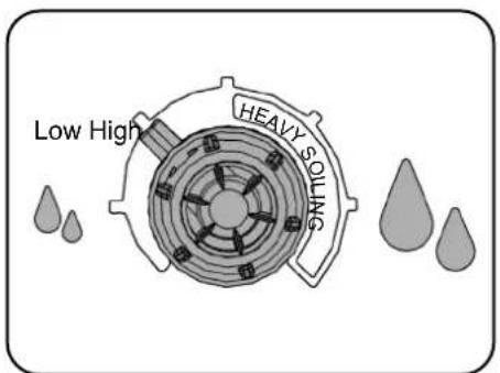 Numatic CRL8055 - Setting the Cleaning Controls - 2