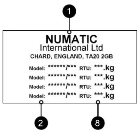 Numatic CRL8055 - Under abnormal use; - 3