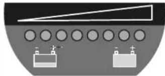 Numatic CRL8055 - DE - 6