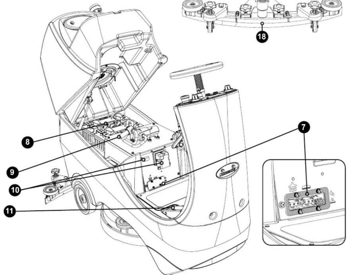 Numatic CRL8055 - Machine Overview - 3