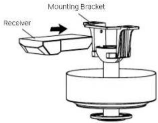 Mounting Bracket Receiver