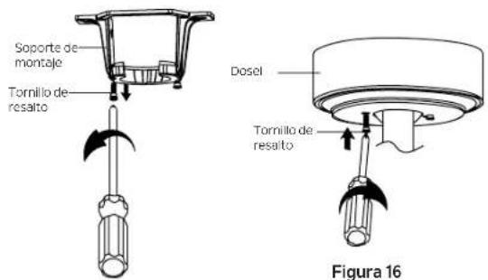 Soporte de montaje Tornillo de resalto Dosel Tornillo de resalto Figura 16