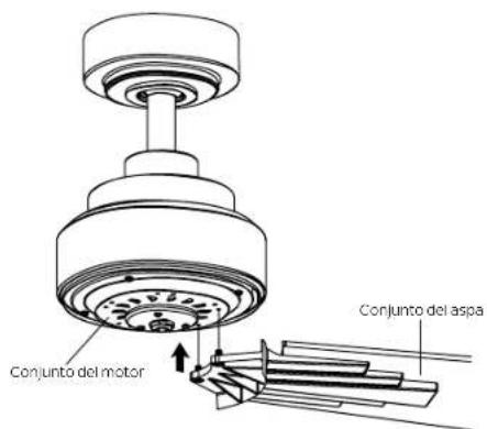 Conjunto del motor Conjunto del aspa