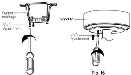 Support de montage Vis à épaulement Moncure Vis à épaulement Fig. 16
