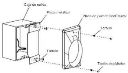 Caja de salida Placa metálica Placa de pared "CoolTouch" Tornillo Tornillo Tapón de plástico