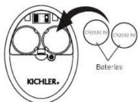KICHLER. C2032 3V C2032 3V Baterias
