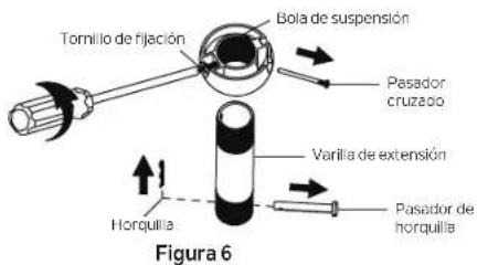 Tornillo de rijación Bola de suspensión Pasador cruzado Varilla de extensión Horquilla Pasador de horquilla Figura 6
