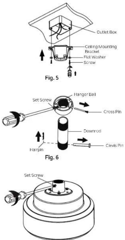 Outlet Box Ceiling Mounting Bracket Flat Washer Screw Fig. 5 Set Screw Hanger Ball Cross Pin Downrod Hairpin Clevis Pin Fig. 6 Set Screw