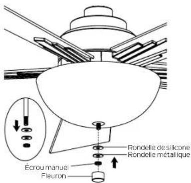 Rondelle de silicone Rondelle métallique Écrou manuel Fleuron