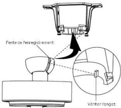 Fente de l'enregistrement vénner l'onglet