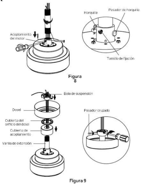 Acoplamiento del motor Horquilla Pasador de horquilla Tornillo de fijación Bola de suspensión Dosel Cubierta del orificio del dosel Cubierta de acoplamiento Vanilla de extensión Pasador cruzado Figura 8 Figura 9
