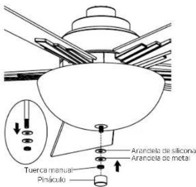 Tuerca manual Pináculo Arandela de silicona Arandela de metal