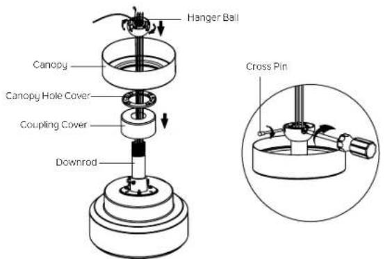 Hanger Ball Canopy Canopy Hole Cover Coupling Cover Downrod Cross Pin