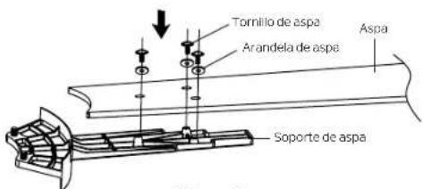 Tornillo de aspa Arandela de aspa Aspa Soporte de aspa